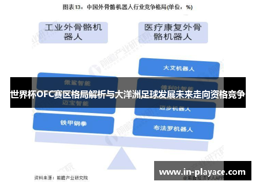 世界杯OFC赛区格局解析与大洋洲足球发展未来走向资格竞争 世界杯OFC赛区格局解析与大洋洲足球发展未来走向资格竞争