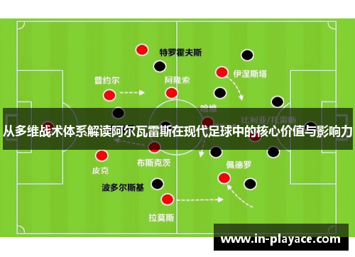 从多维战术体系解读阿尔瓦雷斯在现代足球中的核心价值与影响力 从多维战术体系解读阿尔瓦雷斯在现代足球中的核心价值与影响力