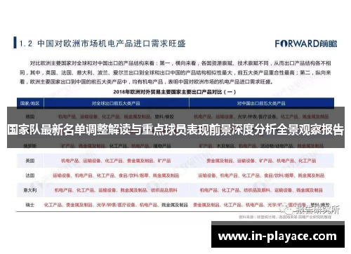 国家队最新名单调整解读与重点球员表现前景深度分析全景观察报告 国家队最新名单调整解读与重点球员表现前景深度分析全景观察报告