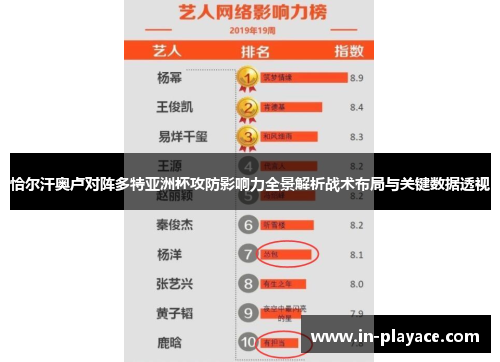恰尔汗奥卢对阵多特亚洲杯攻防影响力全景解析战术布局与关键数据透视