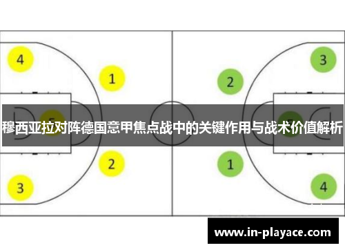 穆西亚拉对阵德国意甲焦点战中的关键作用与战术价值解析