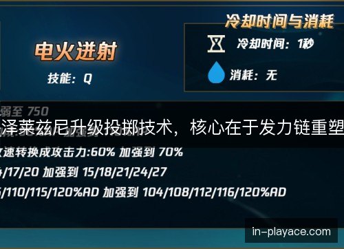 泽莱兹尼升级投掷技术，核心在于发力链重塑